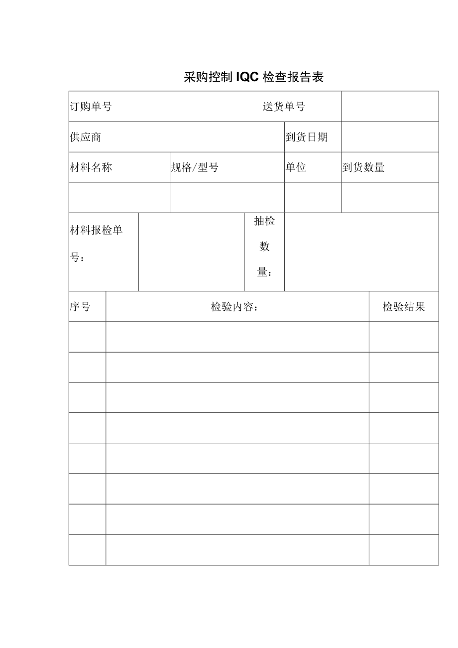 采购控制IQC检查报告表.docx_第1页