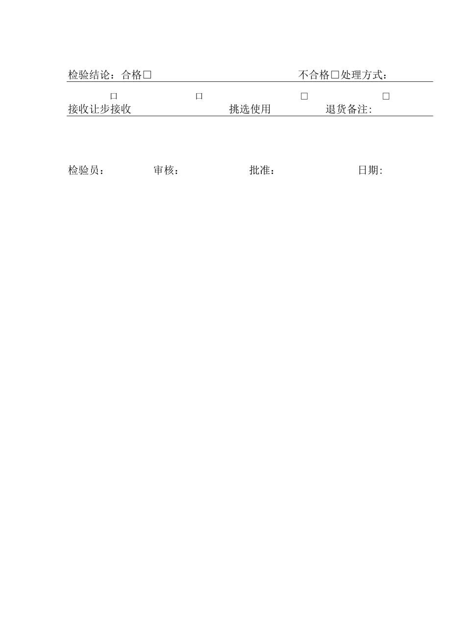 采购控制IQC检查报告表.docx_第2页