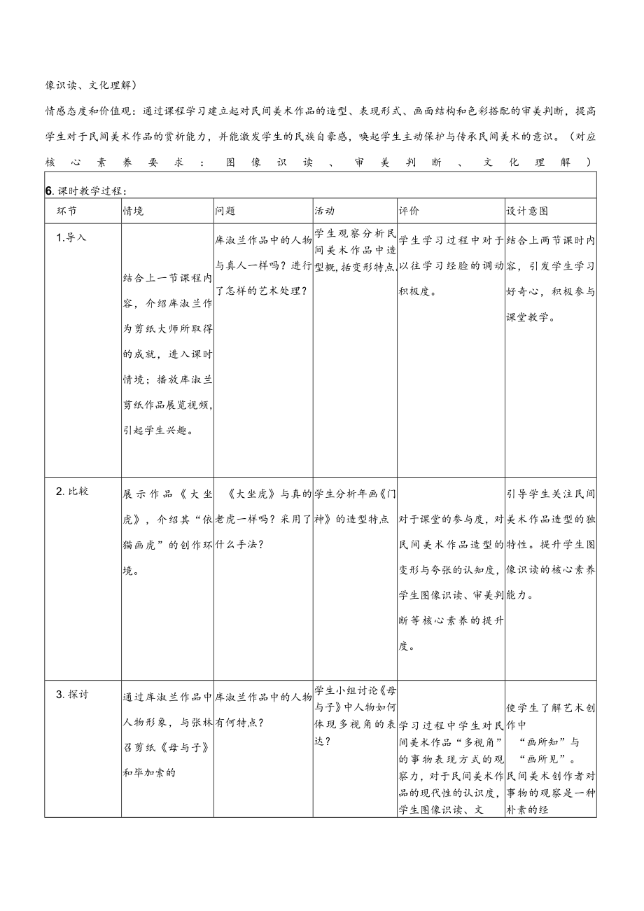 《淳朴之情 民间美术》 质朴与率真——浓郁乡情的视觉呈现.docx_第2页