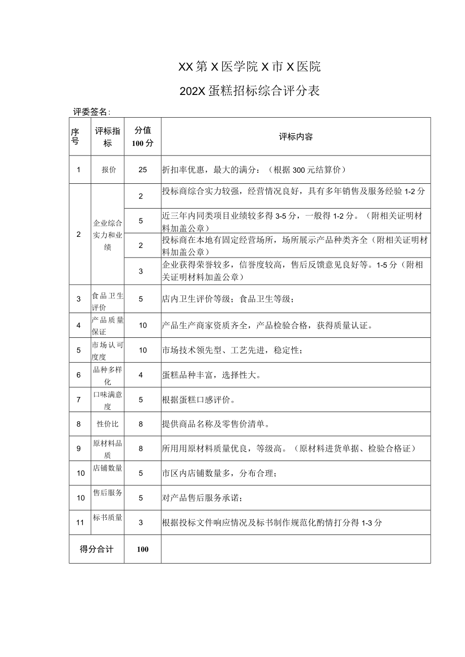 XX第X医学院X市X医院202X蛋糕招标综合评分表.docx_第1页