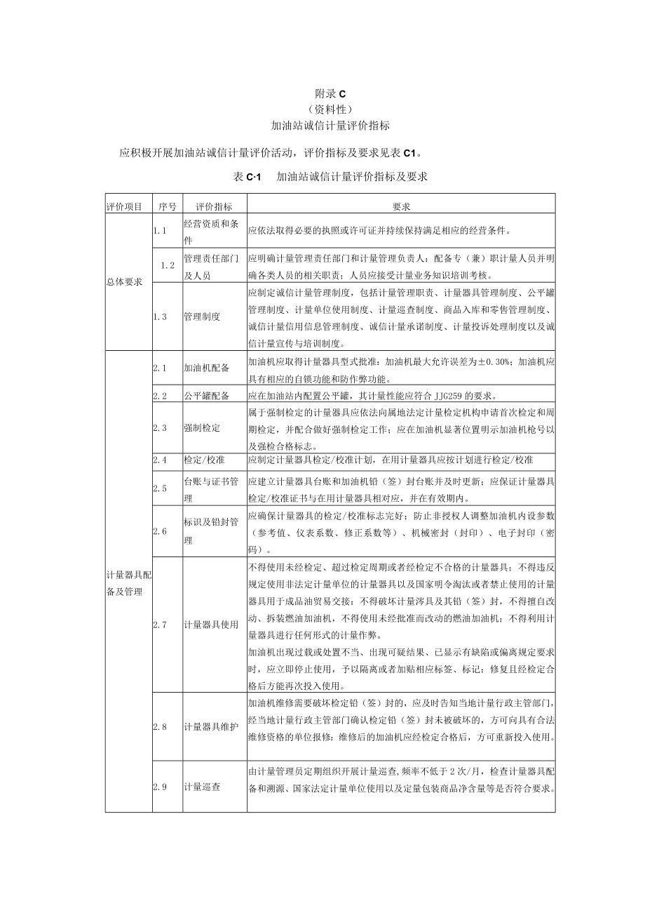 加油站诚信计量记录格式、自我承诺书、评价指标.docx_第3页