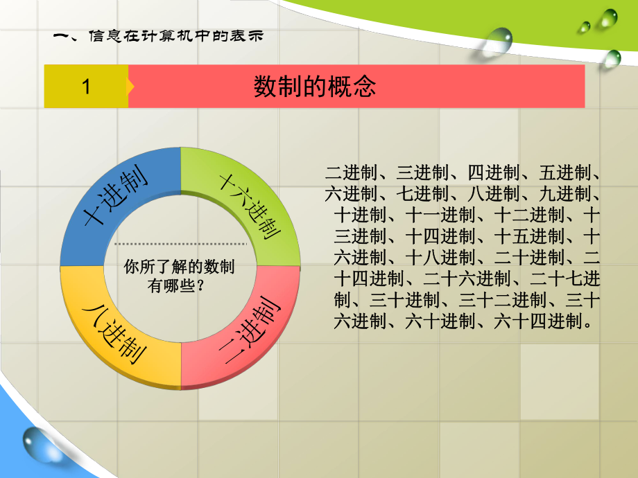 计算机的工作原理.ppt_第2页