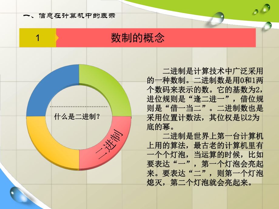 计算机的工作原理.ppt_第3页