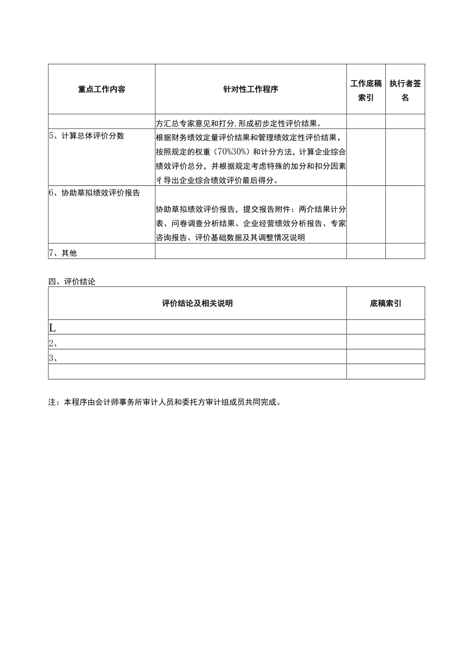 绩效评价程序--管理绩效定性评价.docx_第2页