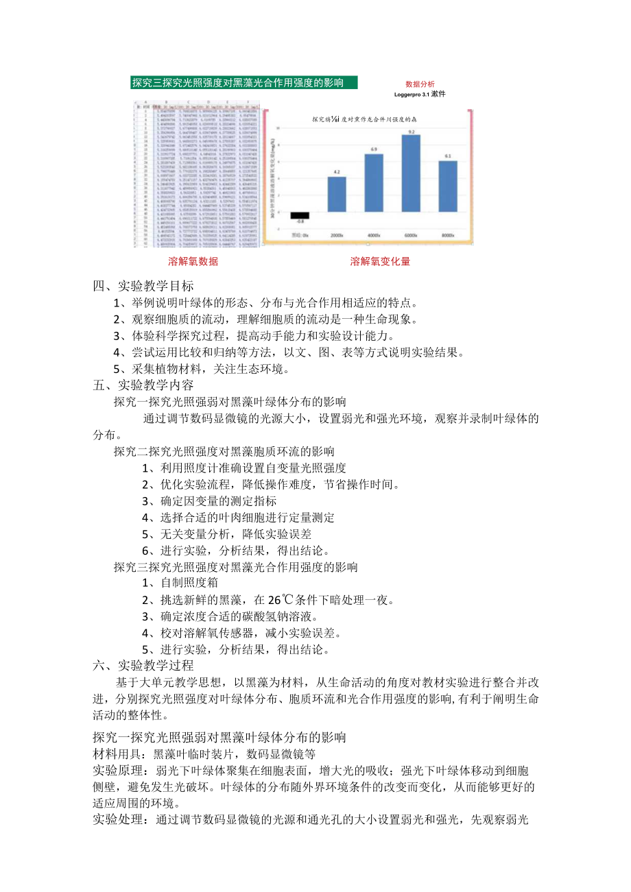 说课文稿-探究光照强度对植物生命活动的影响.docx_第3页