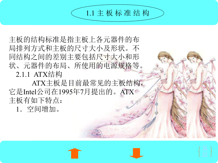 计算机主板ppt.ppt_第3页