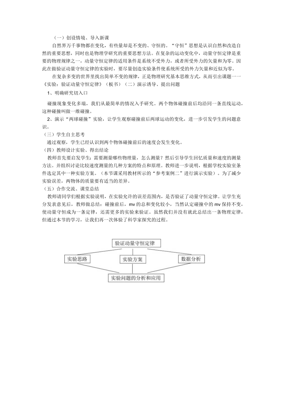 用平抛运动方法验证动量守恒定律说课稿.docx_第2页