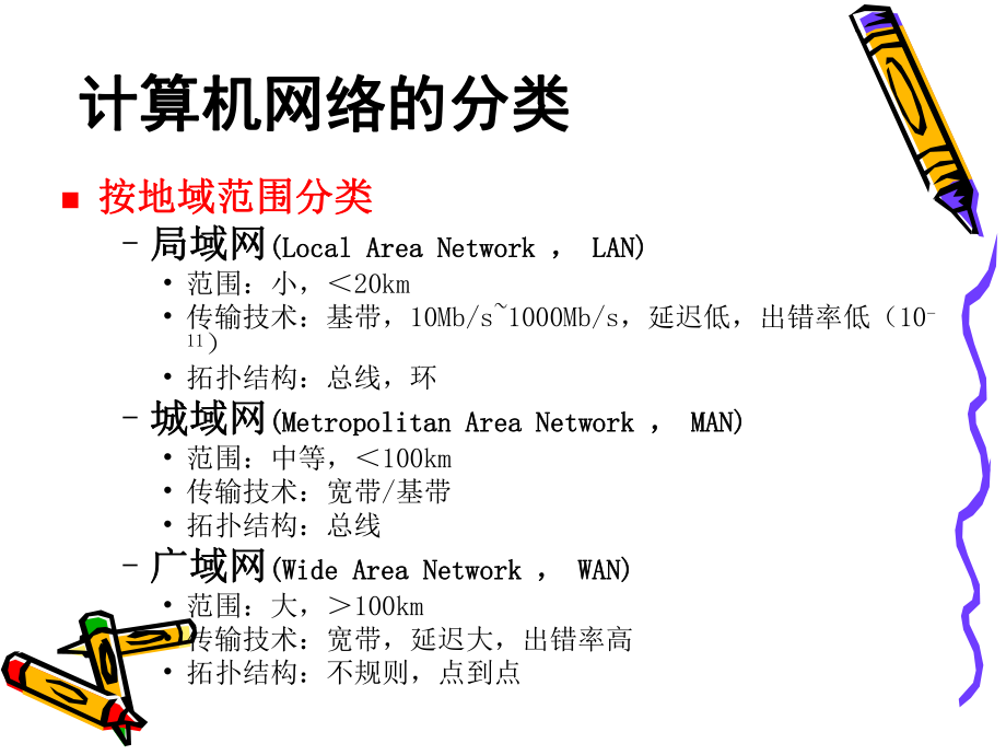 计算机网络的分类.ppt_第2页