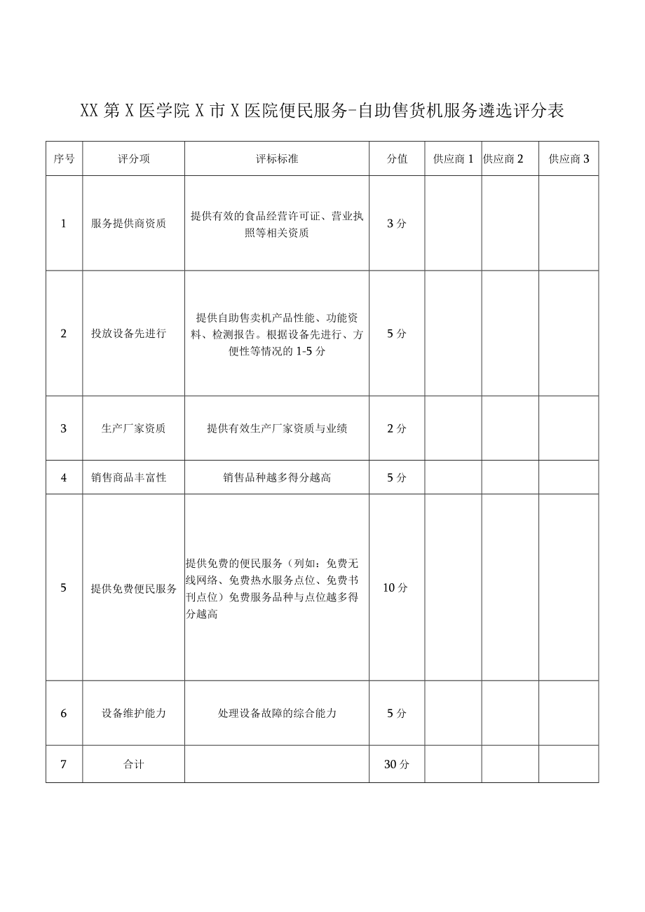 XX第X医学院X市X医院便民服务-自助售货机服务遴选评分表.docx_第1页