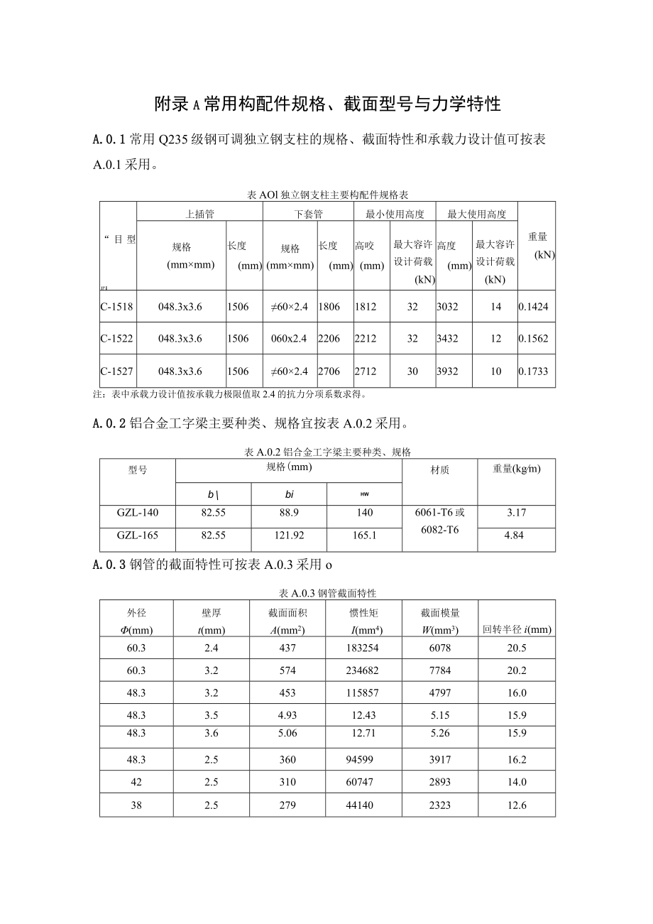 装配式混凝土建筑结构临时支撑系统常用构配件规格型号、独立钢支柱力学性能试验、系数、检查验收表格.docx_第1页