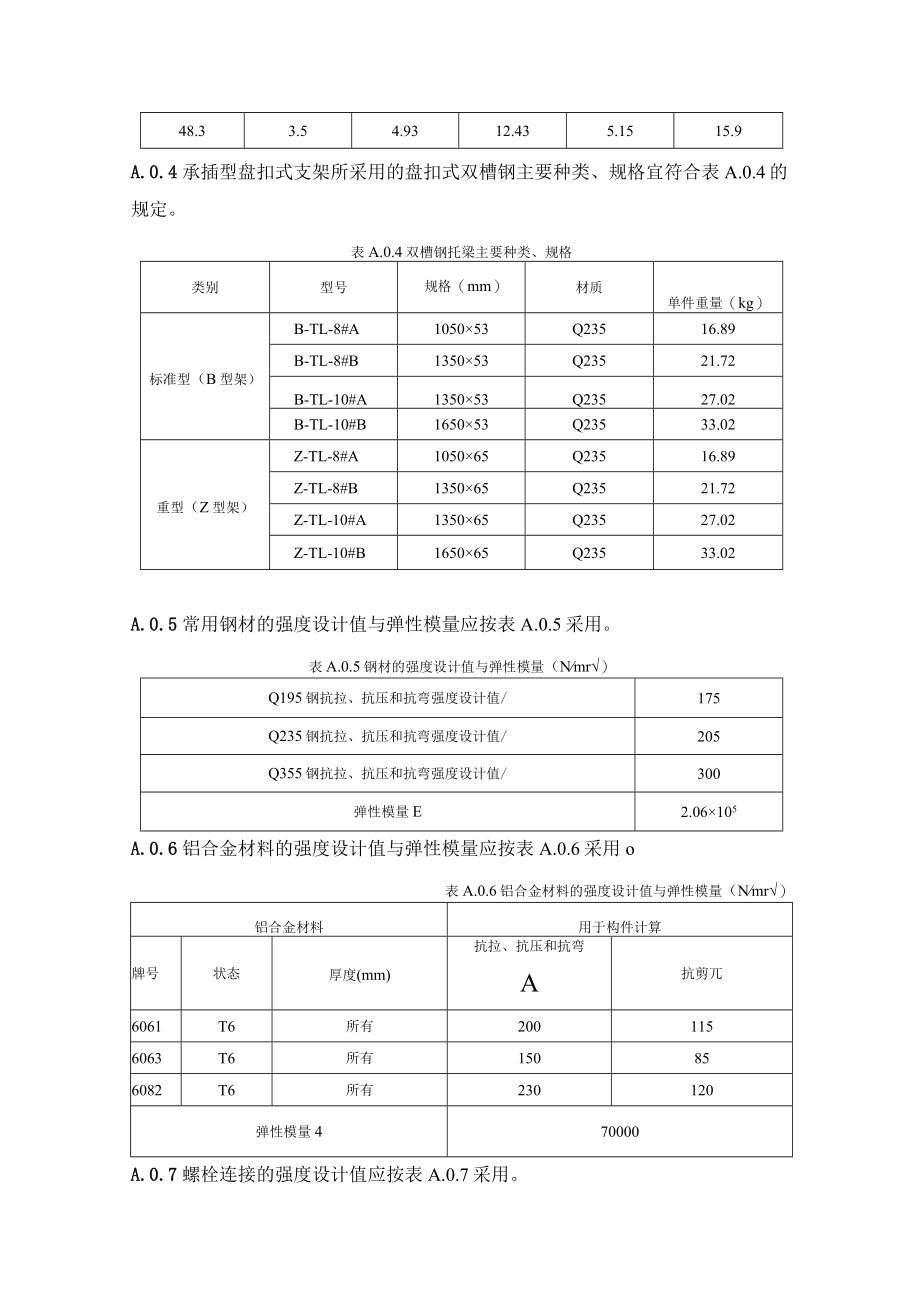 装配式混凝土建筑结构临时支撑系统常用构配件规格型号、独立钢支柱力学性能试验、系数、检查验收表格.docx_第2页