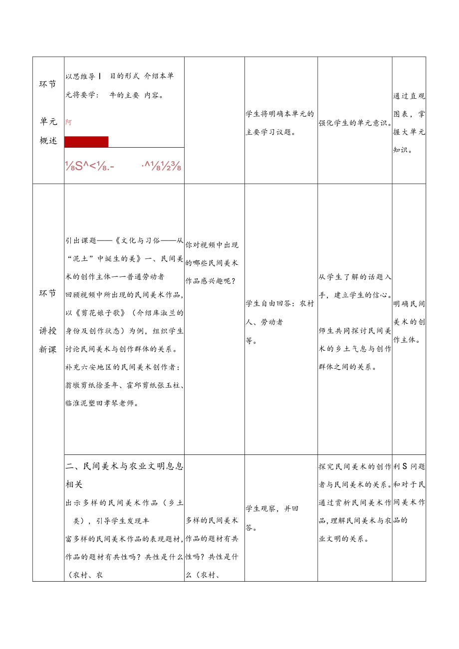 《淳朴之情 民间美术》《文化与习俗——从“泥土”中诞生的美》第一课时.docx_第3页