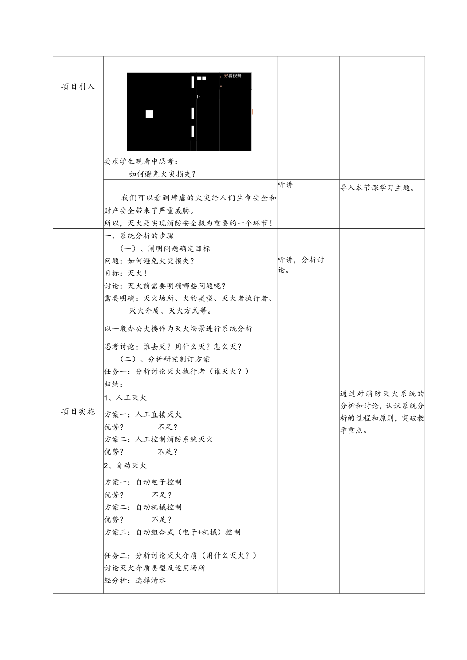 《技术助力消防安全——系统及其设计》第2课时 灭火要理性——分析消防灭火系统.docx_第2页