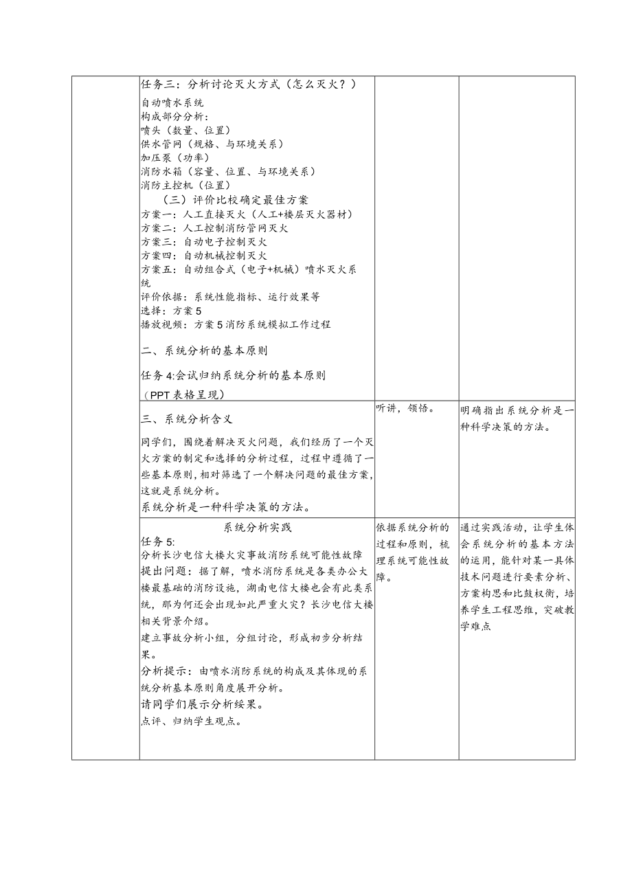 《技术助力消防安全——系统及其设计》第2课时 灭火要理性——分析消防灭火系统.docx_第3页