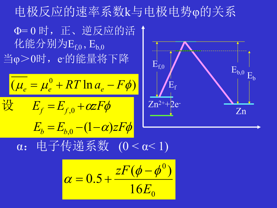 高等物理化学.ppt_第3页