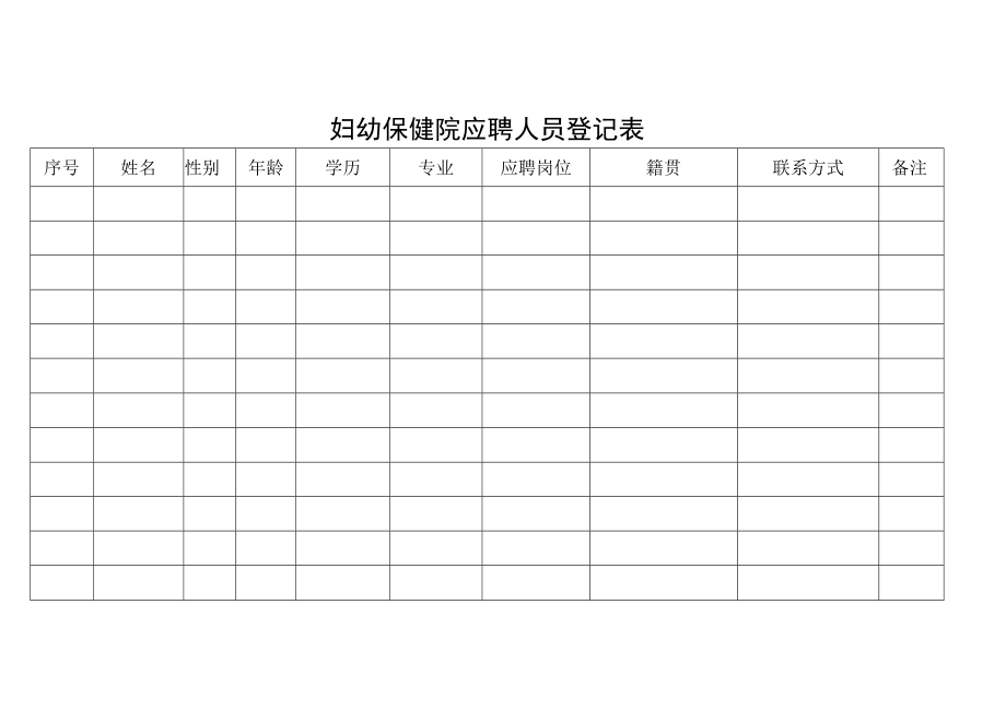 妇幼保健院应聘人员登记表.docx_第1页