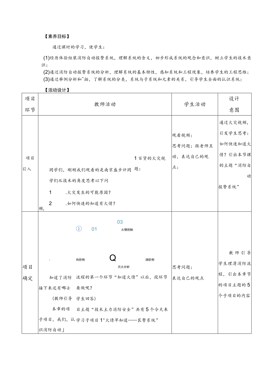 《技术助力消防安全——系统及其设计》第1课时 火情早知道——认识消防自动报警系统.docx_第2页