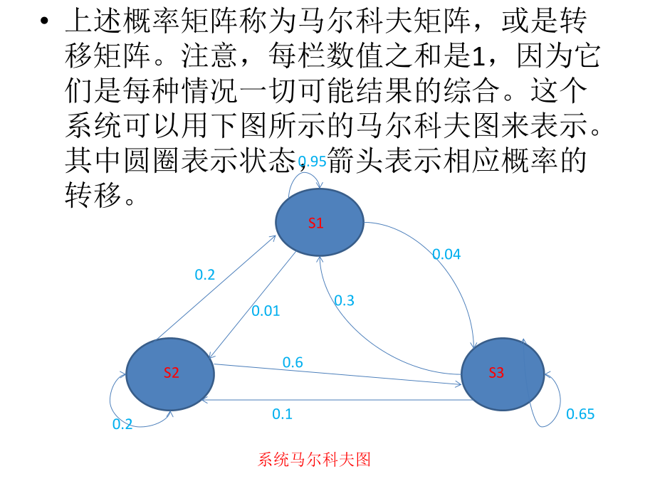 马尔科夫分析方法及情景分析方法的案例.ppt_第2页