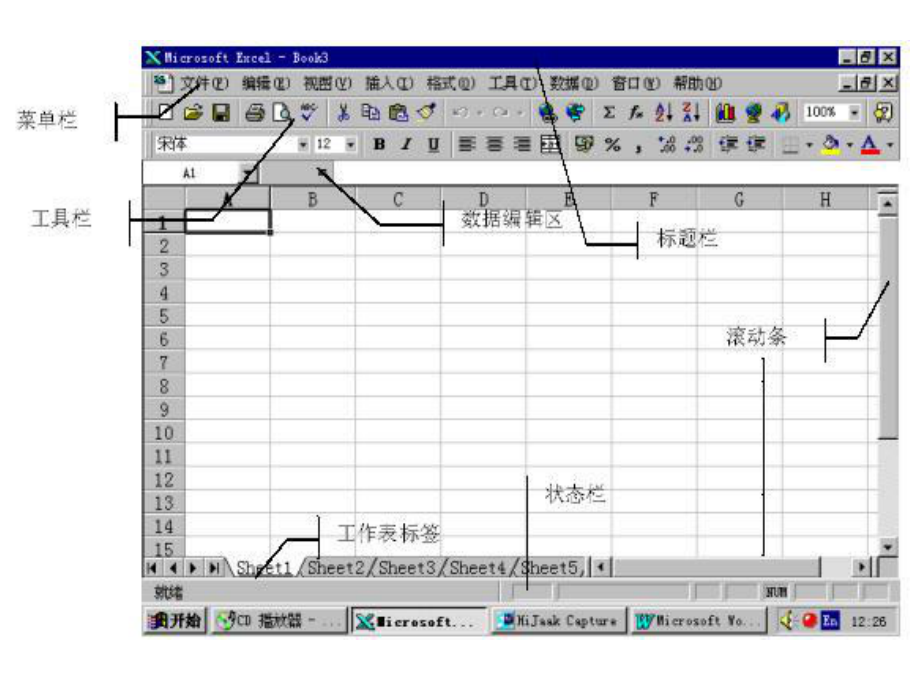 高中信息技术3.2表格信息的加工与表达.ppt_第2页