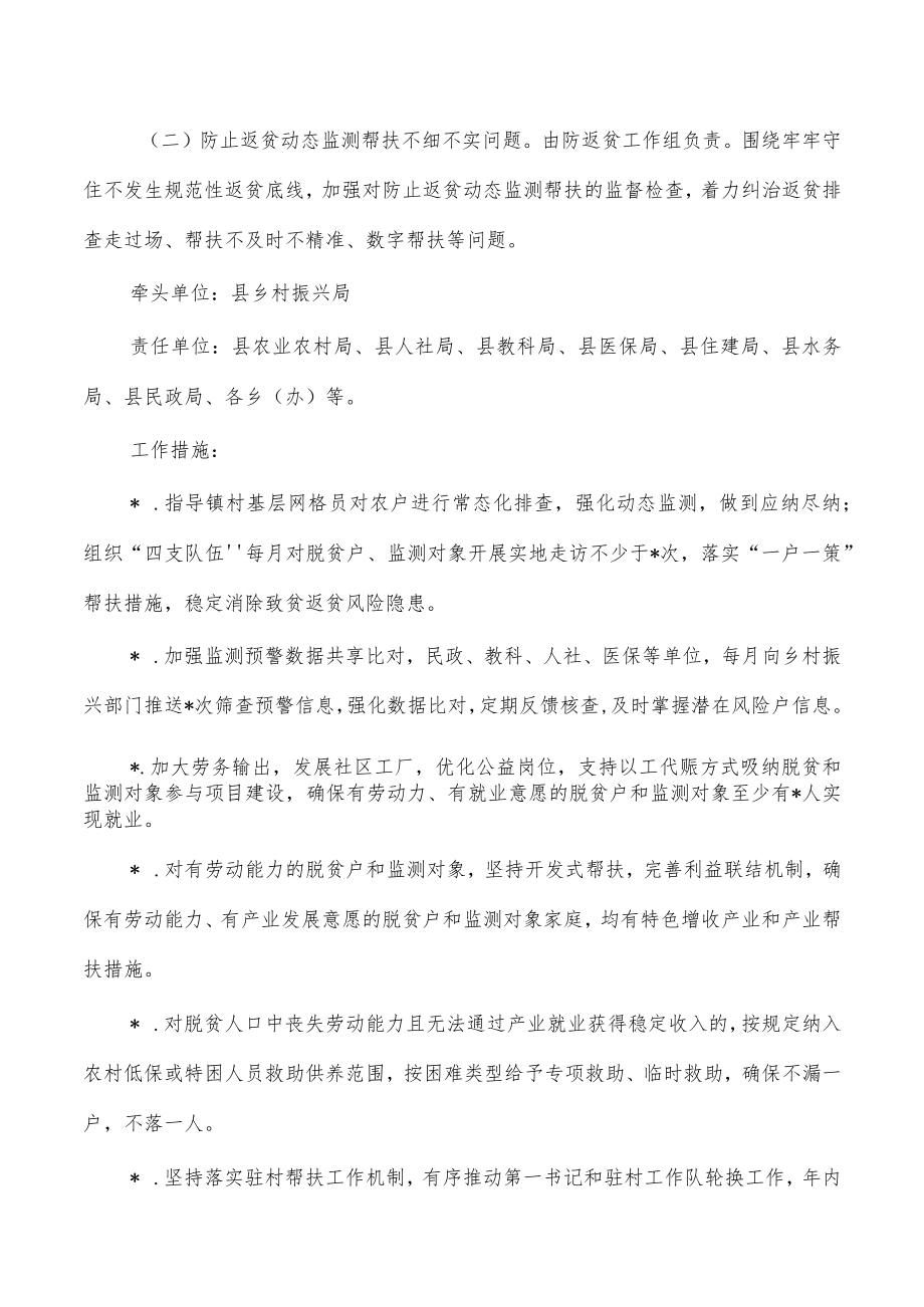 乡村振兴领域群众身边作风问题整治方案.docx_第3页