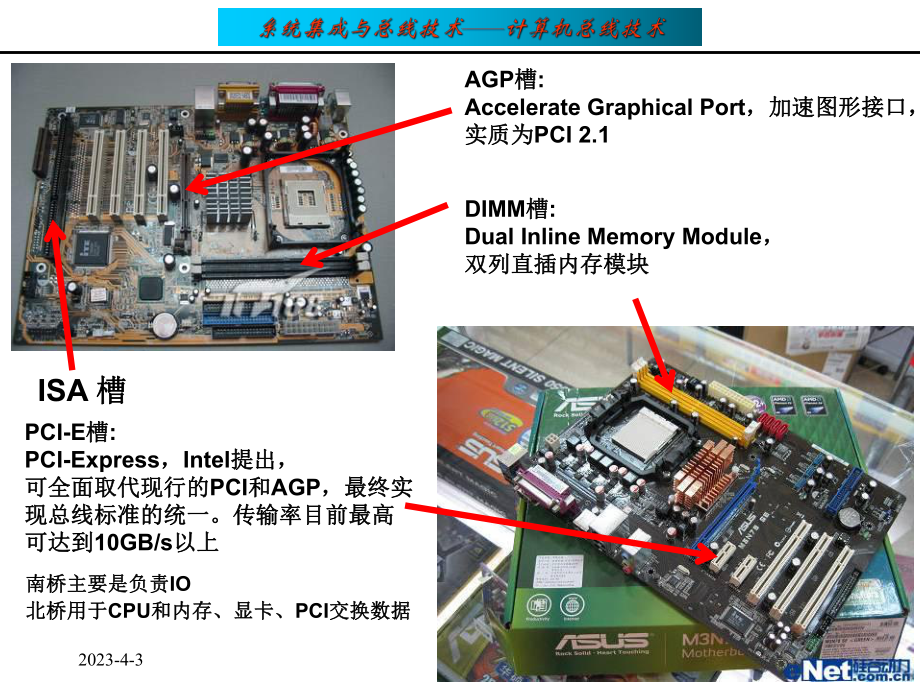 计算机总线技术.ppt_第2页