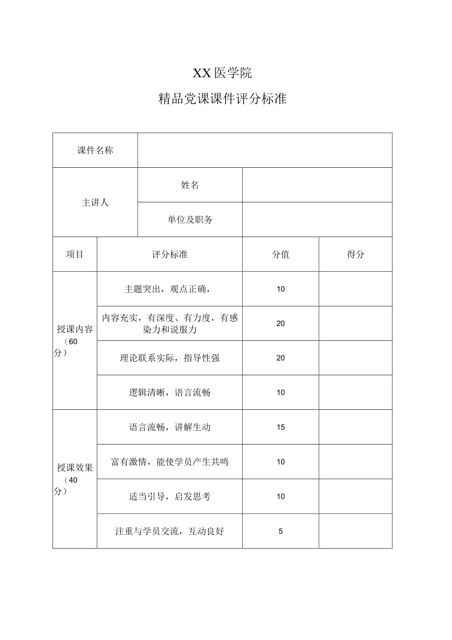 XX医学院精品党课课件评分标准.docx_第1页