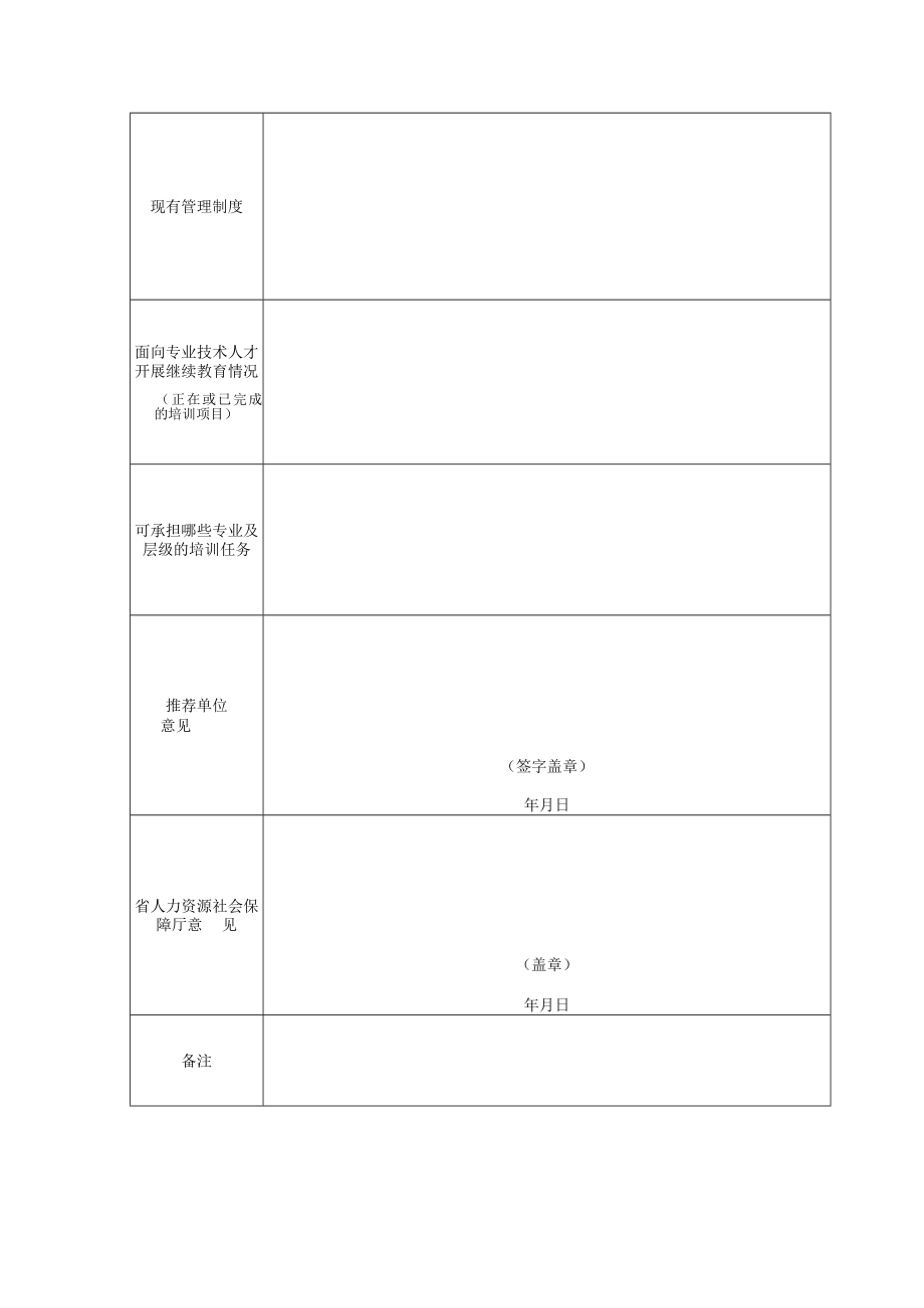 江苏省专业技术人才继续教育基地申报表、专项资金项目申报信用承诺书.docx_第3页