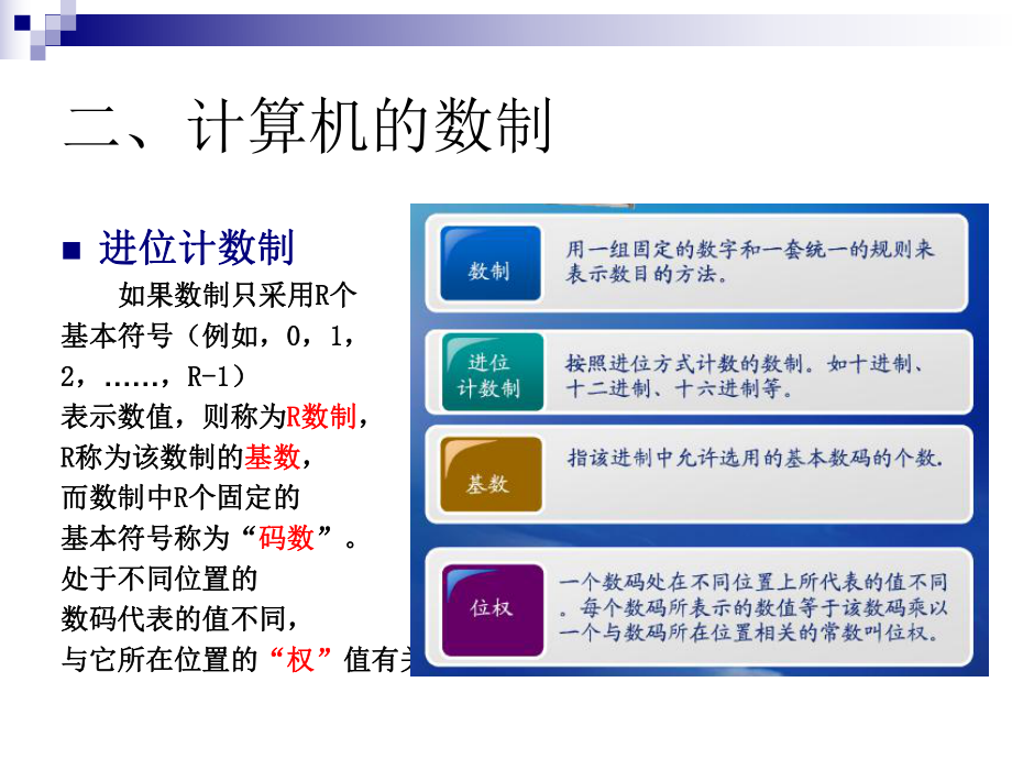 计算机应用基础数据在计算机中的表示.ppt_第3页