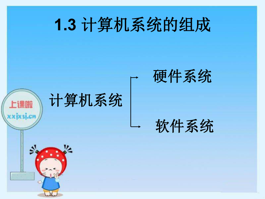 计算机硬件介绍.ppt_第1页