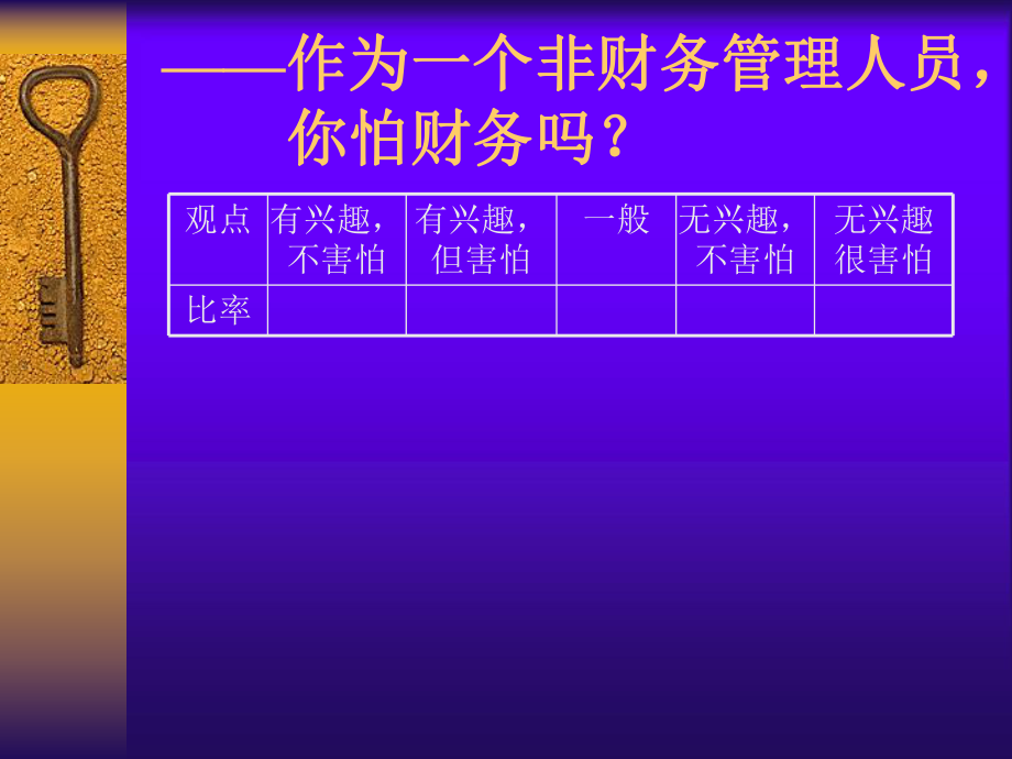 非财务人员的财务管理.ppt_第3页