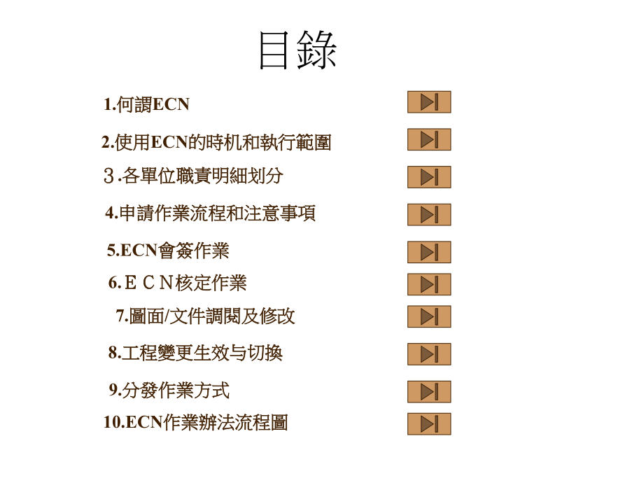 ECN基础知识.ppt_第2页