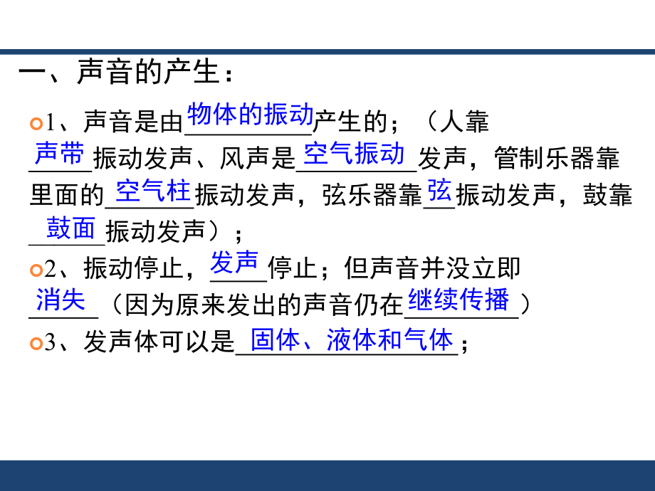 《声现象》知识点梳理剖析.ppt_第3页