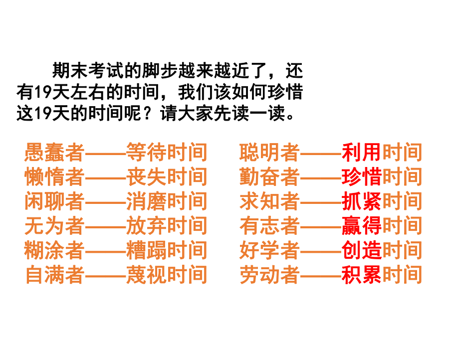 《迎接期末考试》主题班会.ppt_第3页