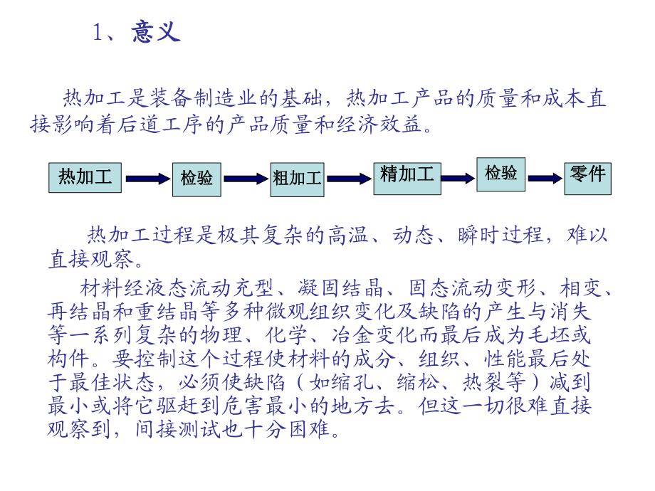 8热加工过程的模拟与仿真.ppt_第3页