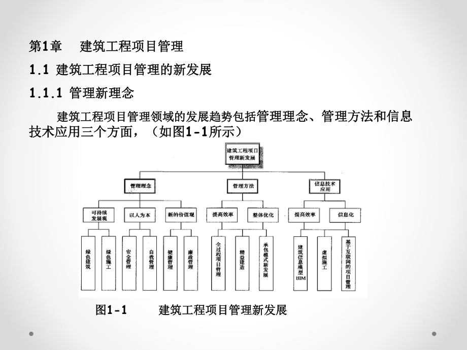 二级建造师继续教育授课.ppt_第3页