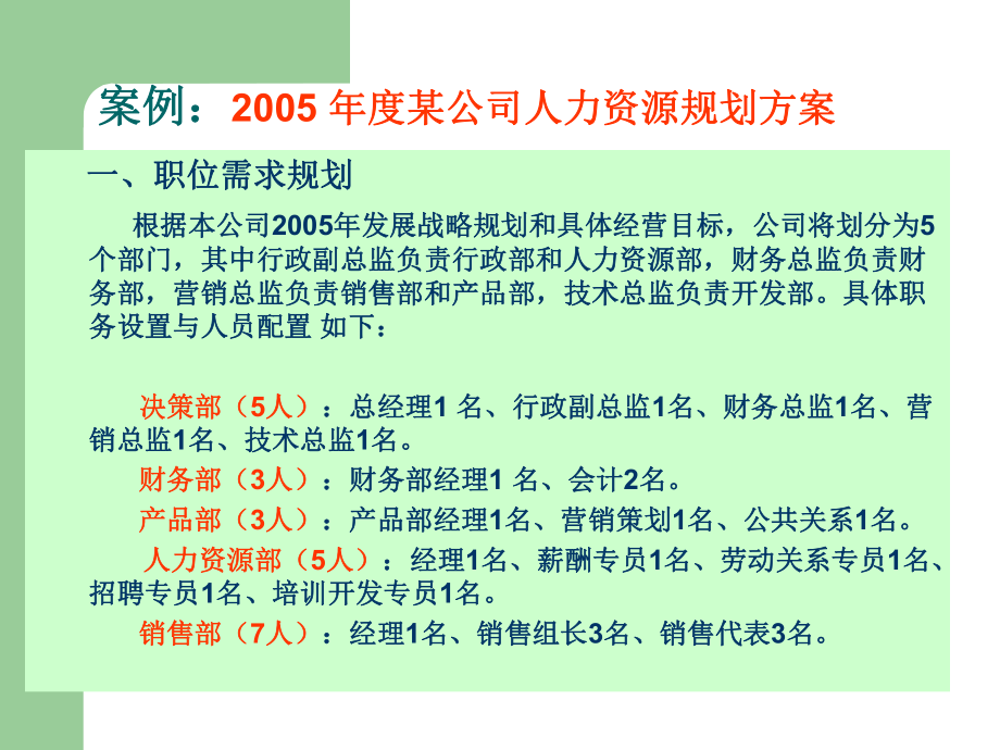 人力资源规划(9).ppt_第3页