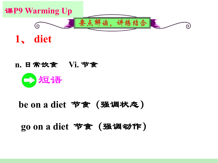 Unit2Healthyeating知识点.ppt_第2页