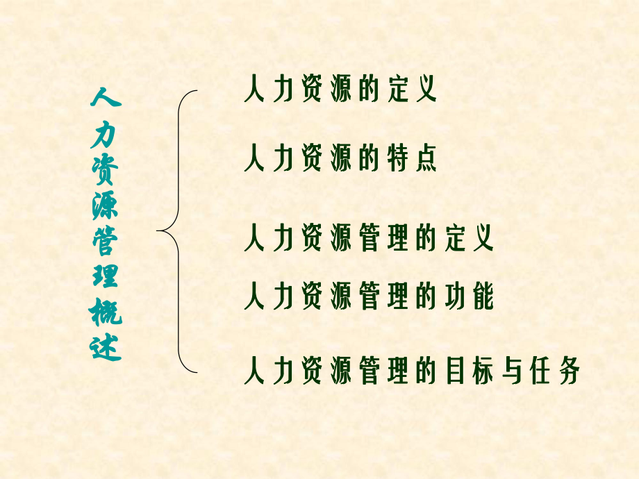 人力资源管理.ppt_第3页