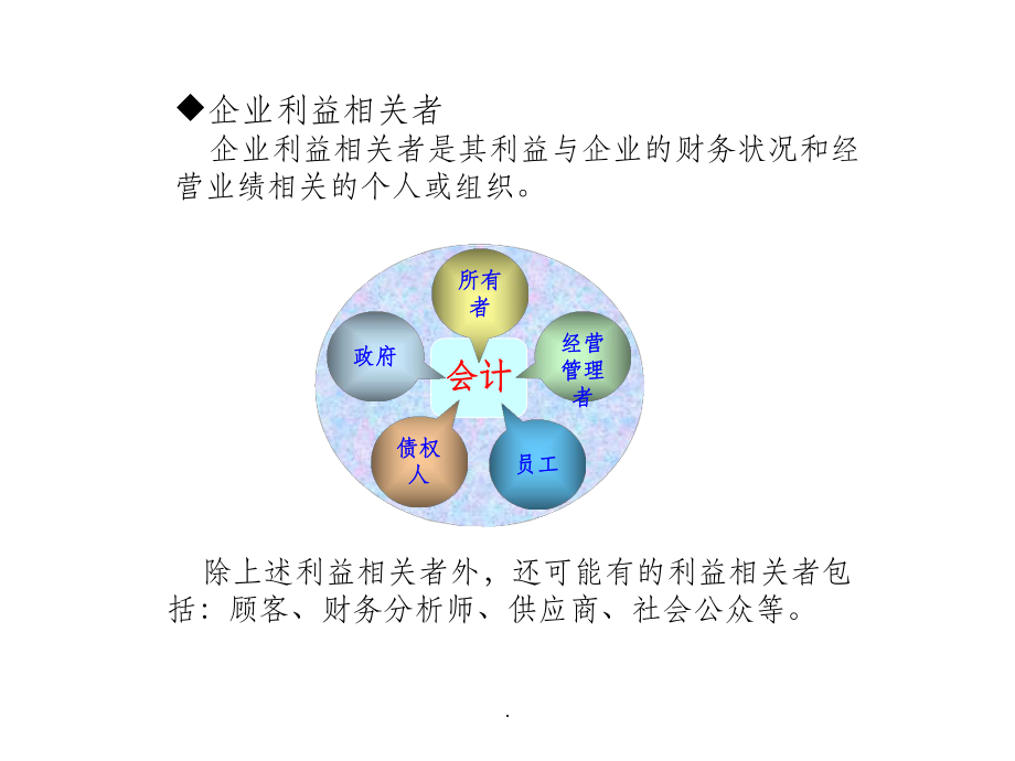 会计基础ppt课件.ppt_第3页