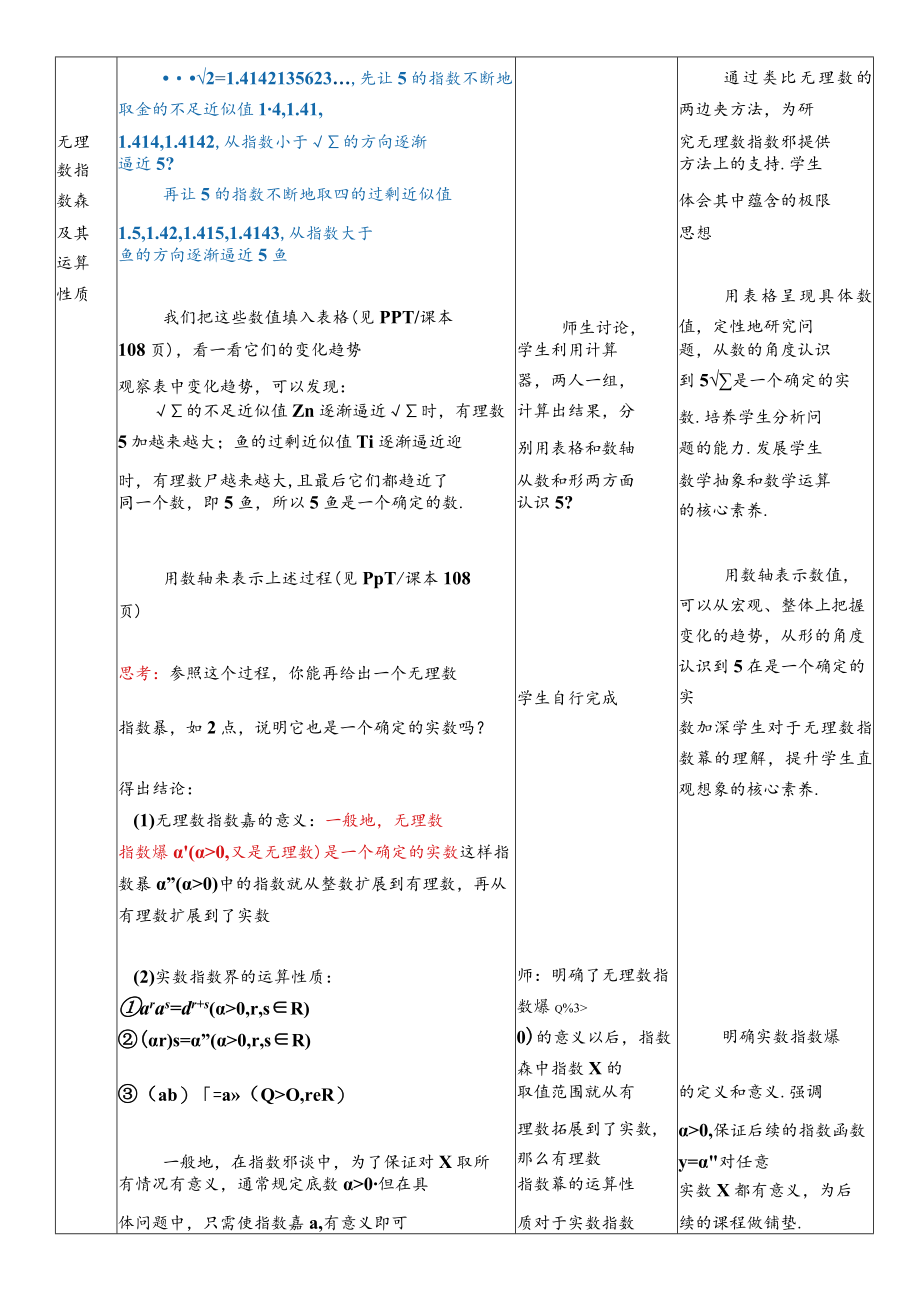 《指数函数与对数函数》第2课时 无理数指数幂及其运算性质.docx_第2页