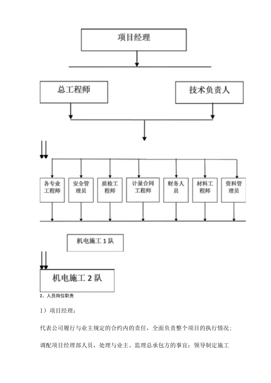 供配电施工方案.docx_第3页