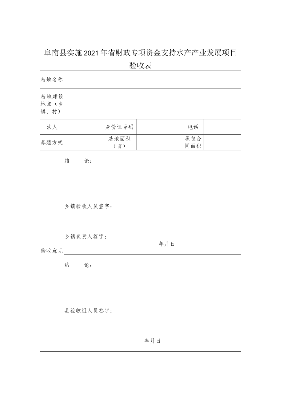 阜南县实施2021年省财政专项资金支持水产产业发展项目验收表.docx_第1页