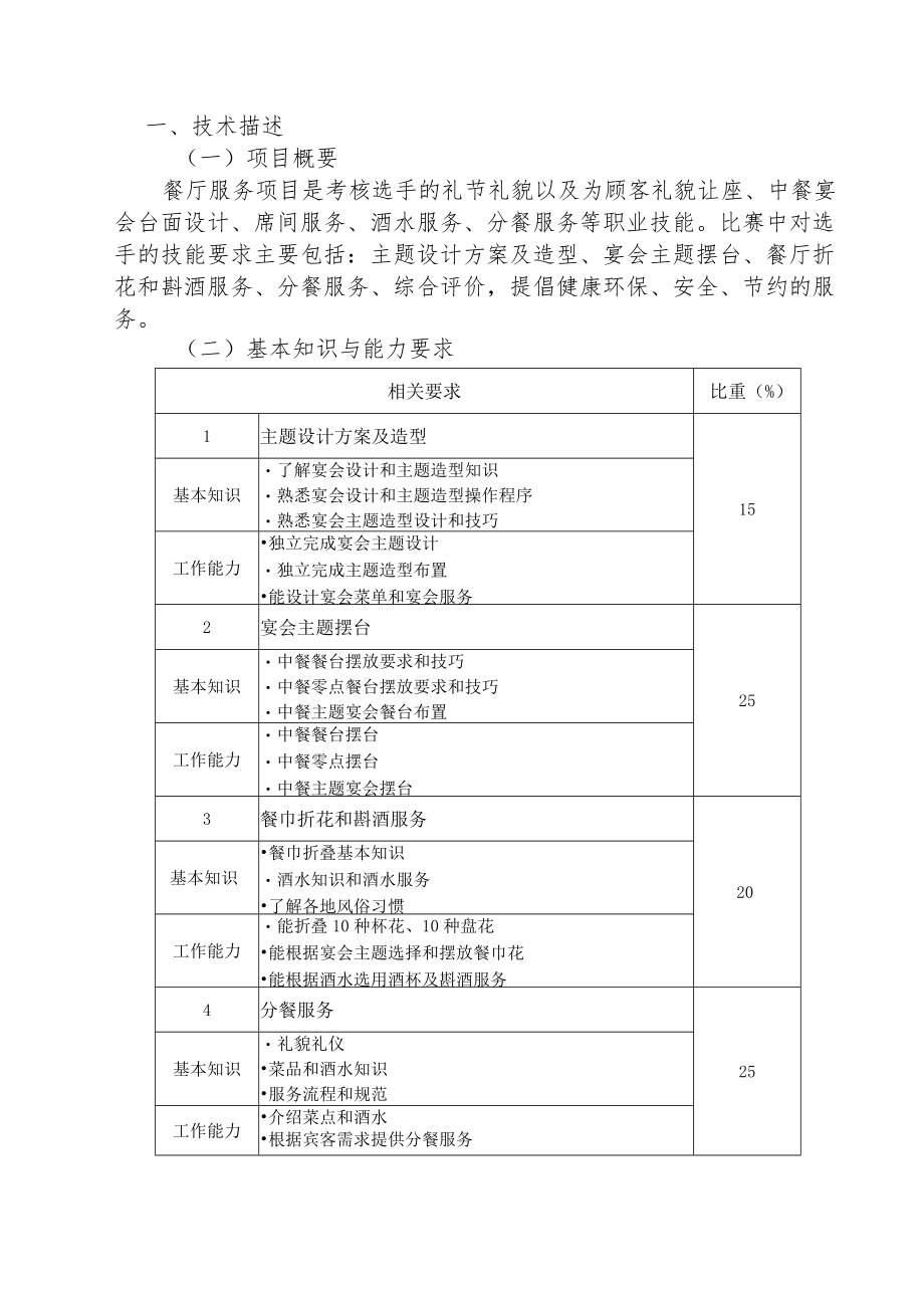 12-餐厅服务技术文件-河南省济源示范区第一届职业技能大赛技术文件.docx_第3页