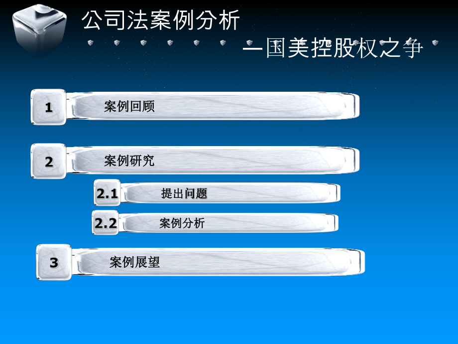 公司法案例分析.ppt_第2页