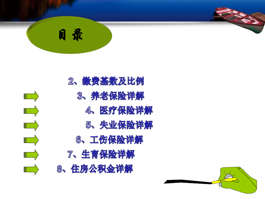 养老保险基础知识.ppt_第3页