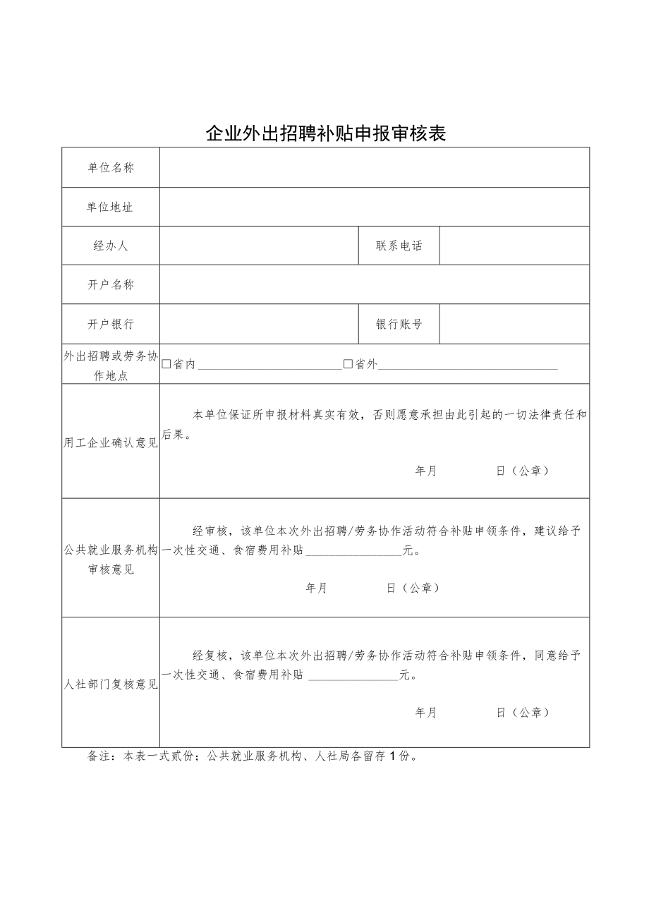 企业外出招聘补贴申报审核表.docx_第1页