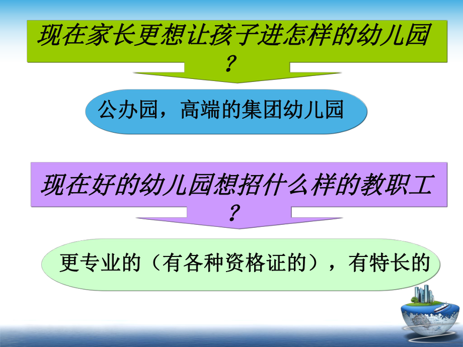 保育员(高级)专题.ppt_第3页