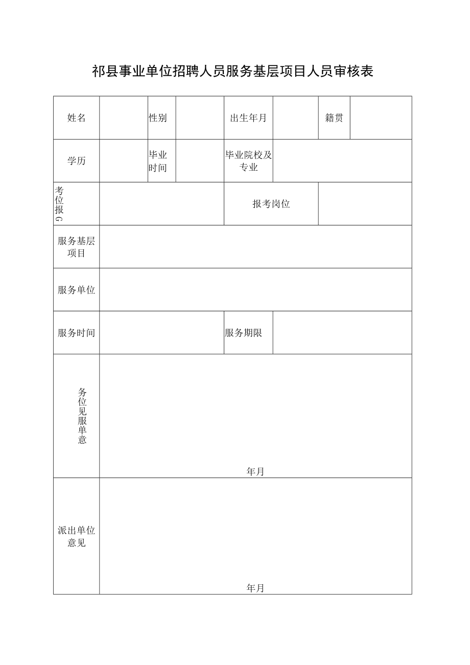 祁县事业单位招聘人员服务基层项目人员审核表.docx_第1页