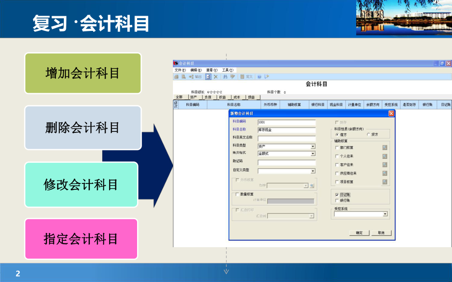 会计电算化填制凭证课件.ppt_第2页