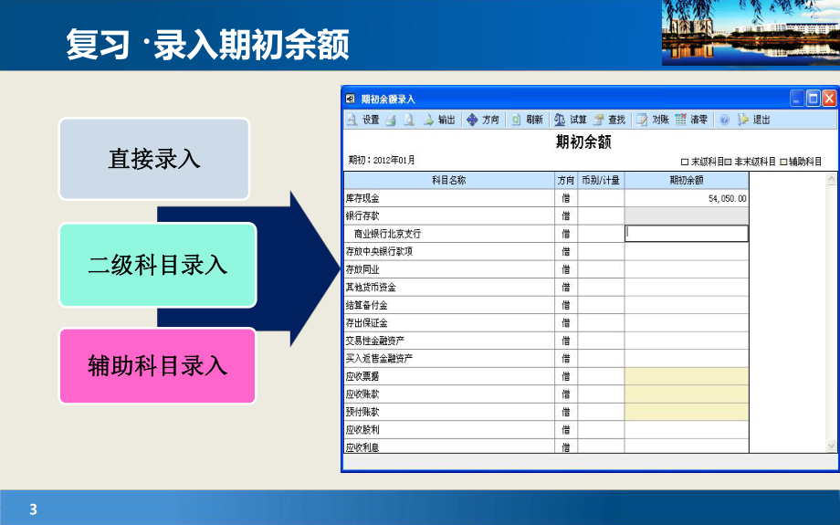 会计电算化填制凭证课件.ppt_第3页